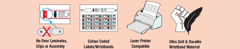 Laser Printable Wristbands + Patient Chart Labels