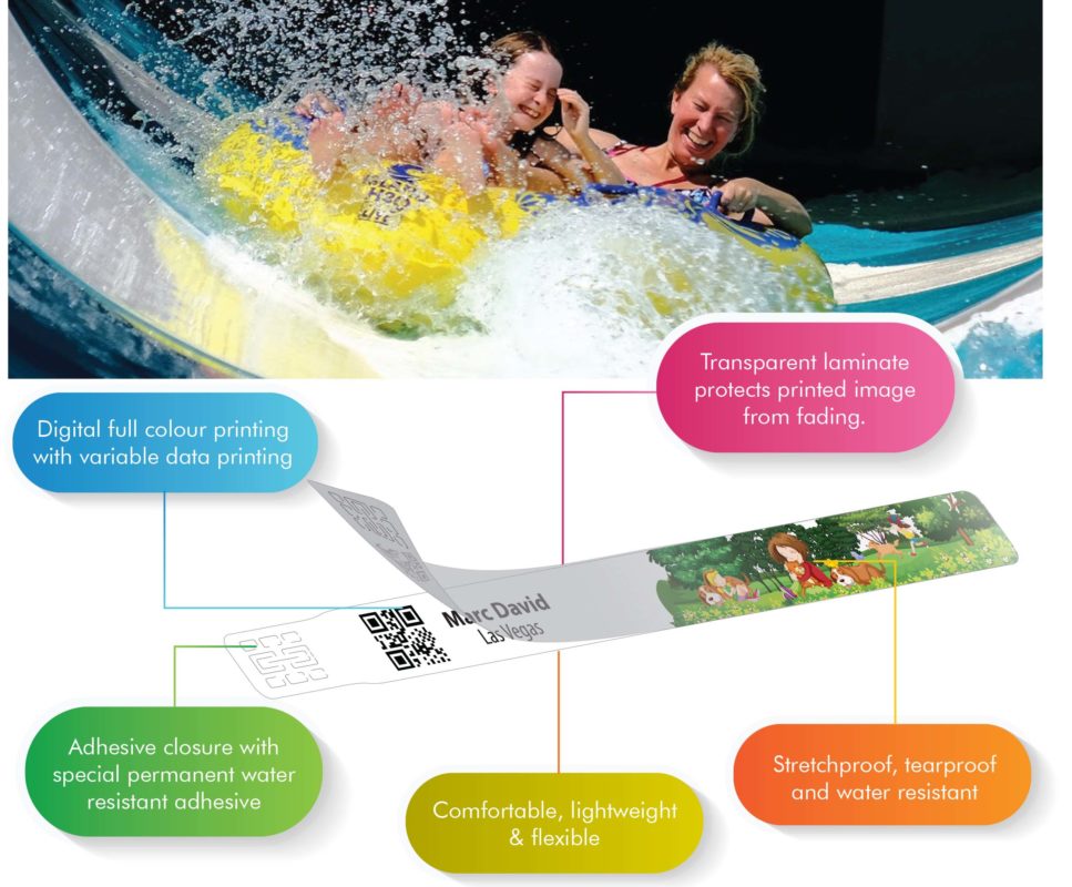 Eco-Friendly Dual-Layer Plastic Wristbands